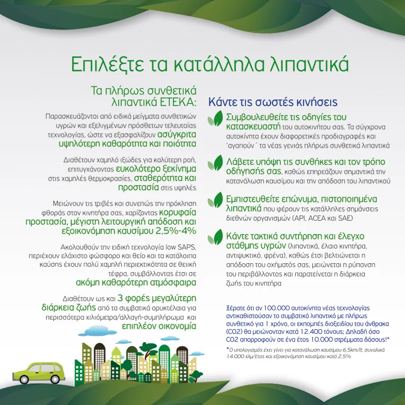 Με τα κατάλληλα λιπαντικά, η ΕΤΕΚΑ φροντίζει το περιβάλλον!